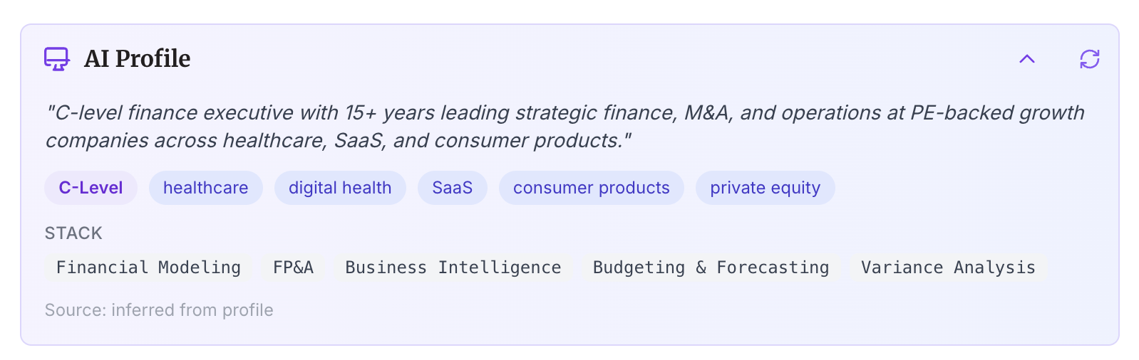 MindHunt AI Profile card showing automatically generated tags — C-Level, healthcare, SaaS, private equity — inferred from a candidate's LinkedIn profile